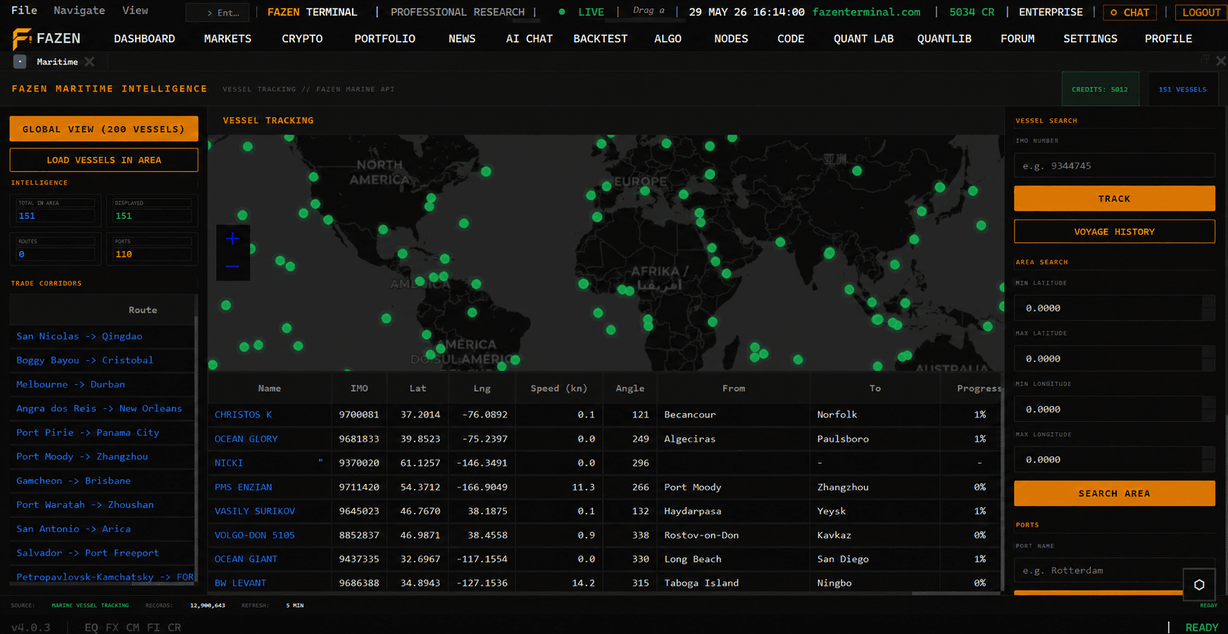 Maritime intelligence screen in Fazen Terminal