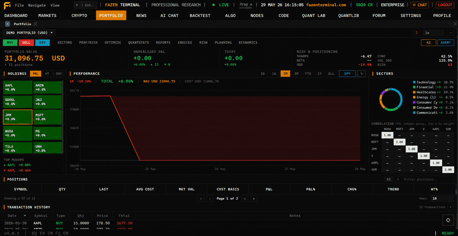 Portfolio command screen in Fazen Terminal